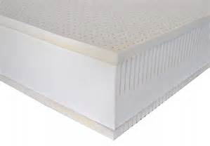 sun city Az. 9" high profile latex mattress latexpedic foam talalay classic natural and organic replacement adjustable power ergo mattresses
