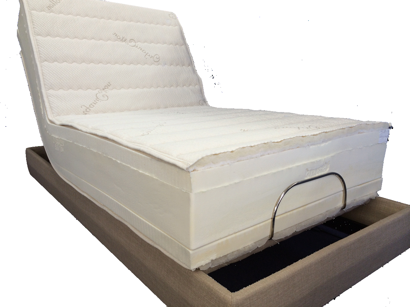 THE ULTIMATE by Latexpedic adjustable beds latex foam natural mattress