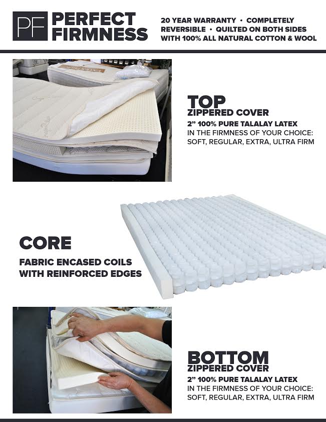 Perfect Firmness Wrapped Coil Pocketed Coils Innerspring Latex Mattress