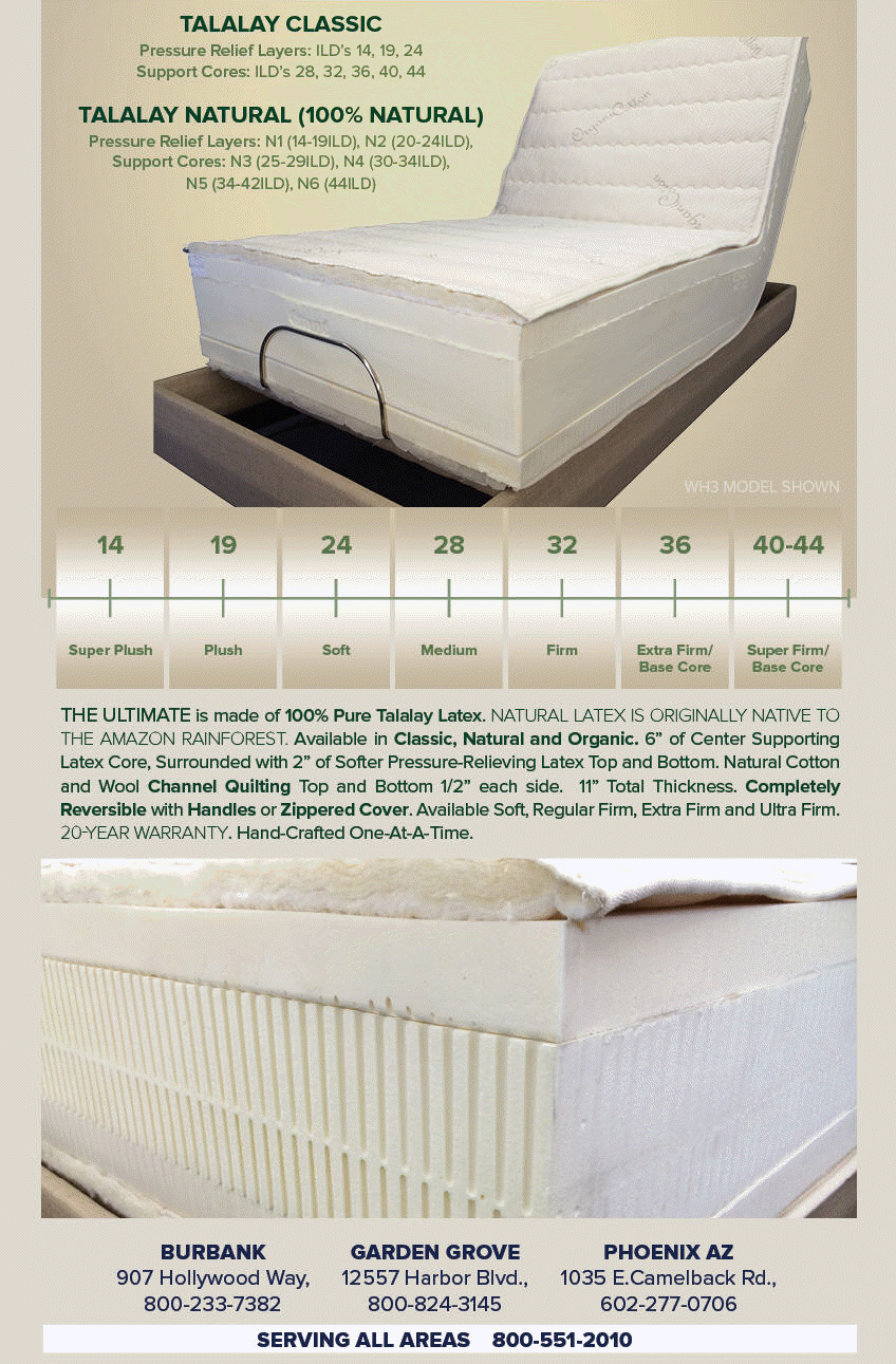 LA Latex pedic mattress