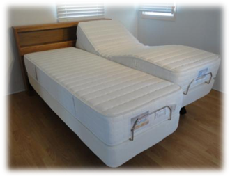 motorized mattress
