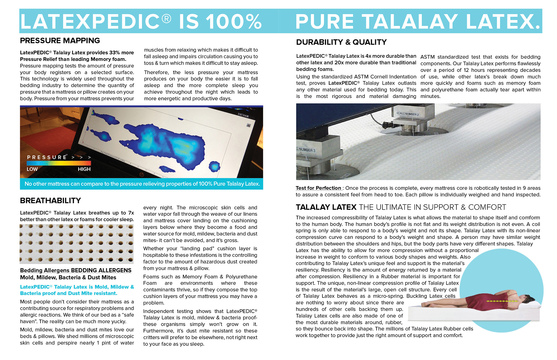 Phoenix Talalay Latex
