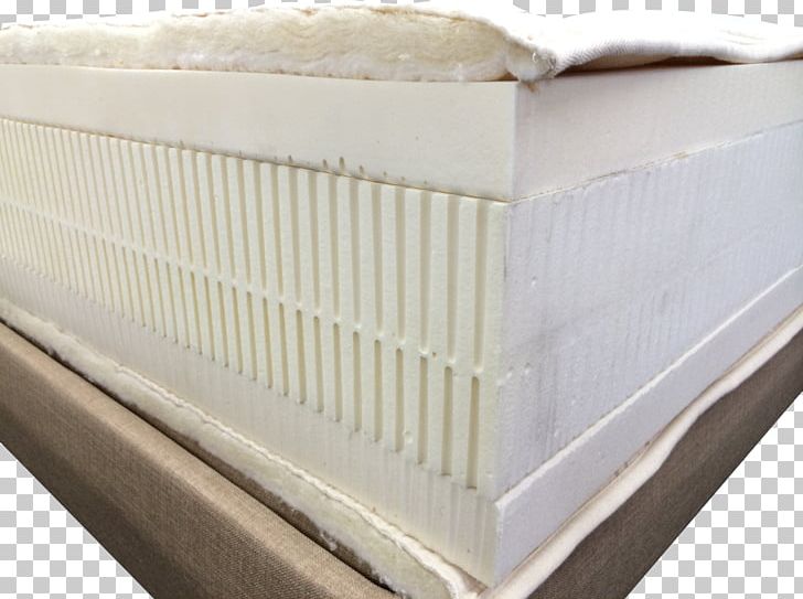 Cross-section of a Latexpedic latex mattress showing its layered construction