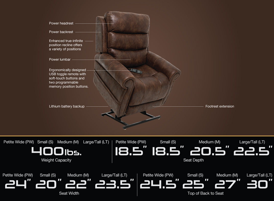 phoenix az sernior elderly scooter