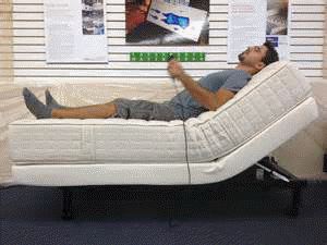 motorized frame